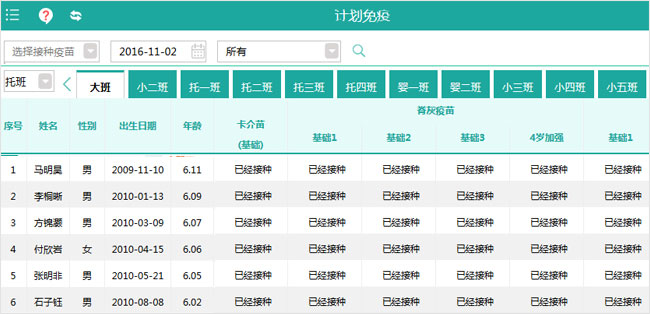 计划免疫的亮点